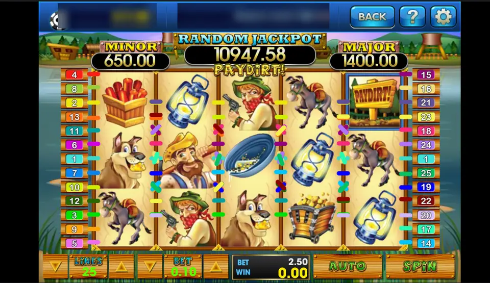 Pay Dirt on 3Win8: prospector, bandit, dog, donkey and lanterns on 25 lines, Minor 650.00 and Major 1400.00