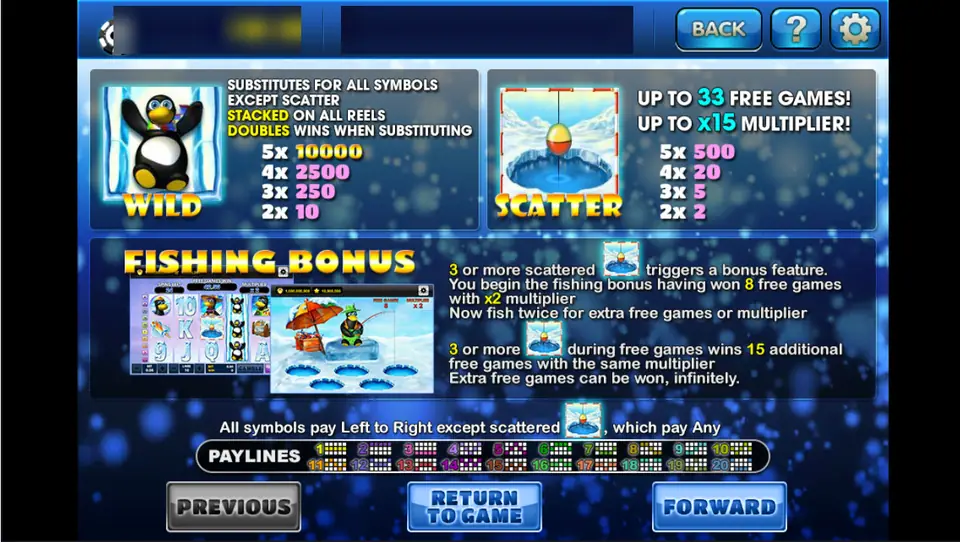 Penguin Vacation help page on 3Win8: a stacked penguin wild at 10,000 for five and a fishing hole scatter with up to 33 free games