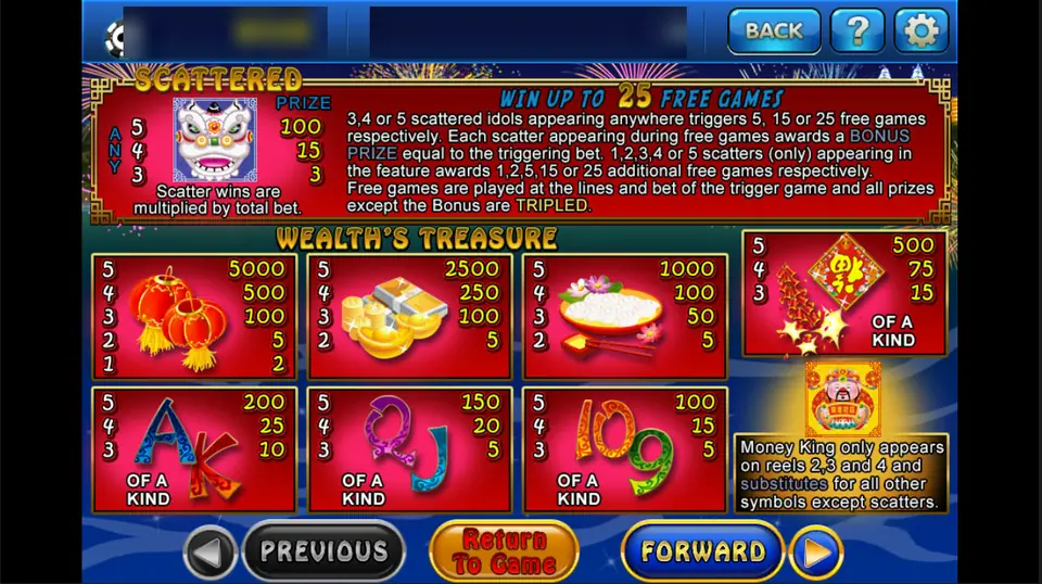 Wealth's Treasure help page on 3Win8: lanterns pay 5000 for five, a lion dance scatter gives 5, 15 or 25 free games