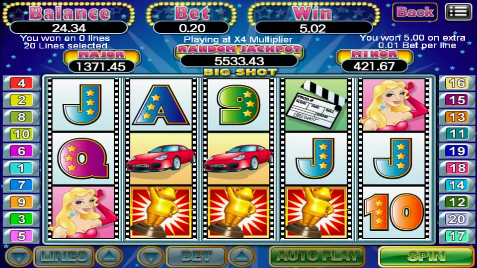 Big Shot free game on 918Kiss playing at a x4 multiplier, three gold statuettes on the bottom row, bet 0.20