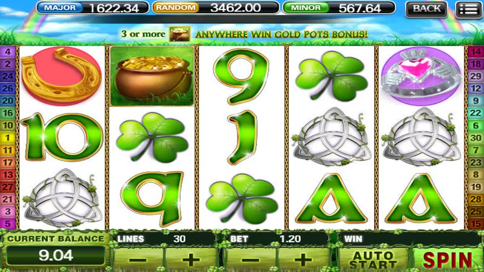 Irish Luck on 918Kiss: a pot of gold, a horseshoe, shamrocks and a Claddagh ring under the banner for 3 or more pots anywhere