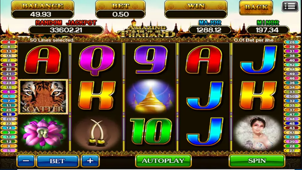 Amazing Thailand on ACE333: a tiger SCATTER on reel 1, a gold stupa, a lotus and ivory tusks, 50 lines at 0.01 for a 0.50 bet