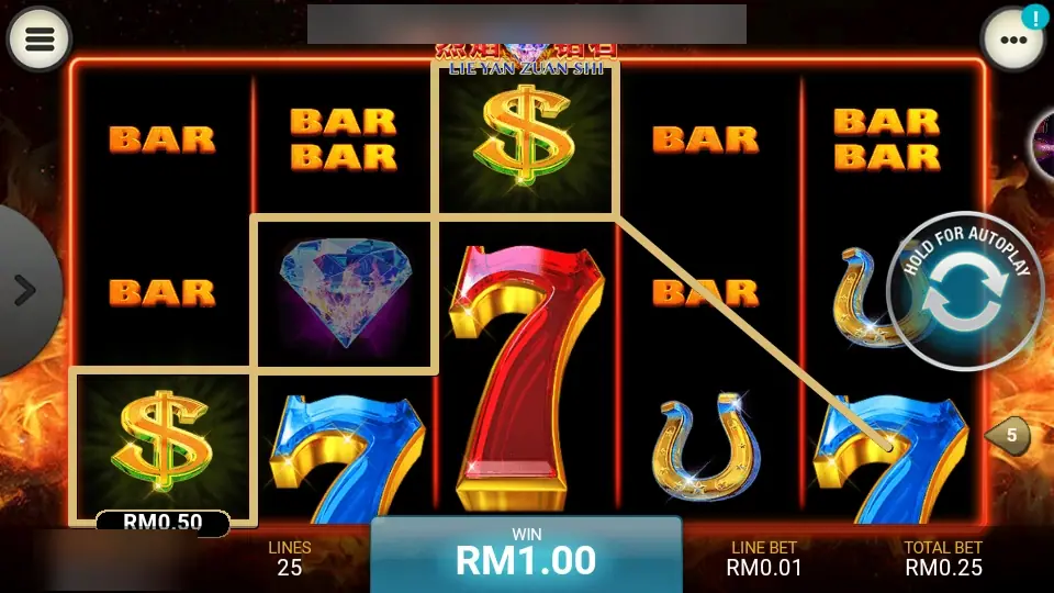 Lie Yan Zuan Shi on LPE88: BAR symbols, red and blue sevens, gold dollar signs, a diamond and horseshoes, with a RM1.00 win