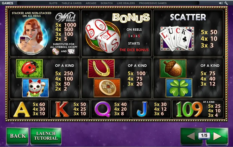 Streak of Luck paytable on NTC33: the wild woman with cards, the dice bonus on reels 1, 3 and 5, the LUCK scatter and payouts for ladybird, lucky cat, horseshoe, coin, acorn and clover
