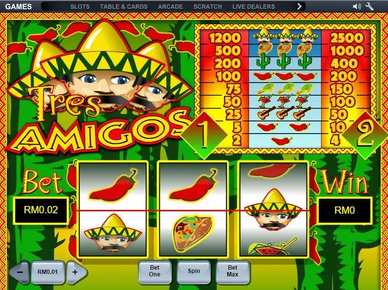 Tres Amigos on NTC33: a one line three reel game with chillies, a taco and a sombrero face, the paytable for one or two coins above and a RM0.02 bet
