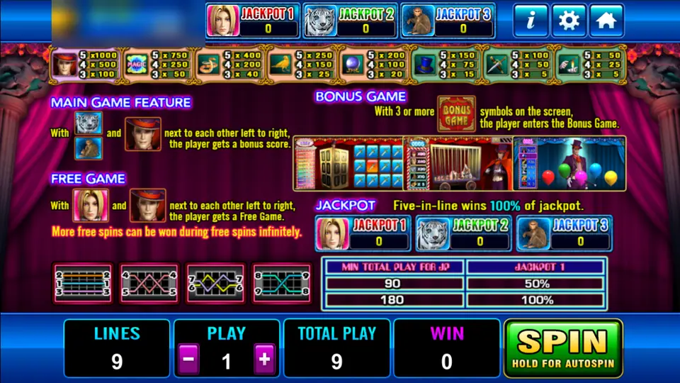 The Magician Plus rules on Play8oy: pays, the tiger and monkey bonus score, the free game and three jackpots