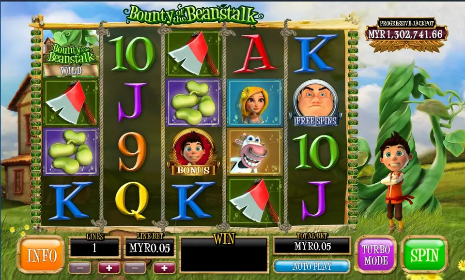 Bounty of the Beanstalk on Rollex11: an axe, beans, a cow, the Jack BONUS and giant FREE SPINS symbols, progressive jackpot in MYR, one line at MYR0.05