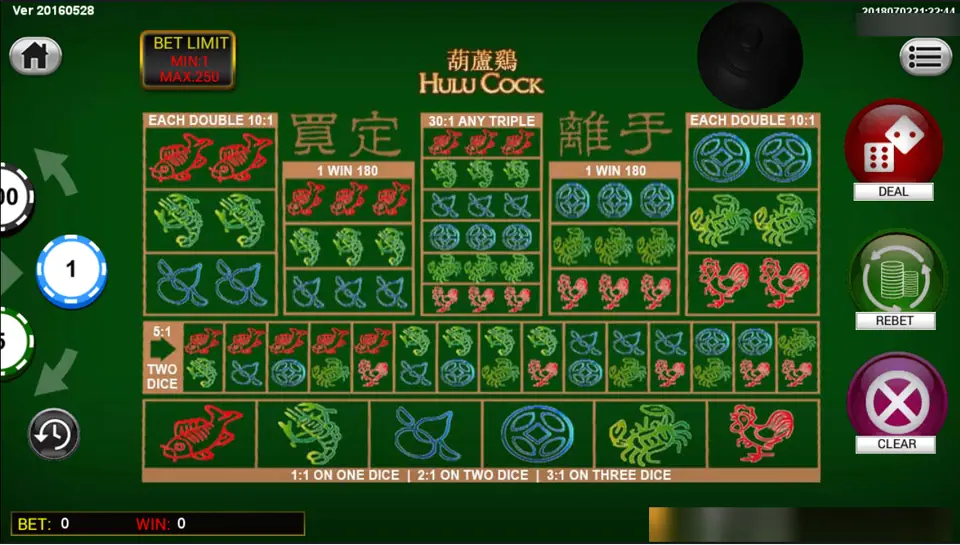 Hulu Cock betting board on Sky777: single pictures, two picture combinations, doubles and triples with their payouts
