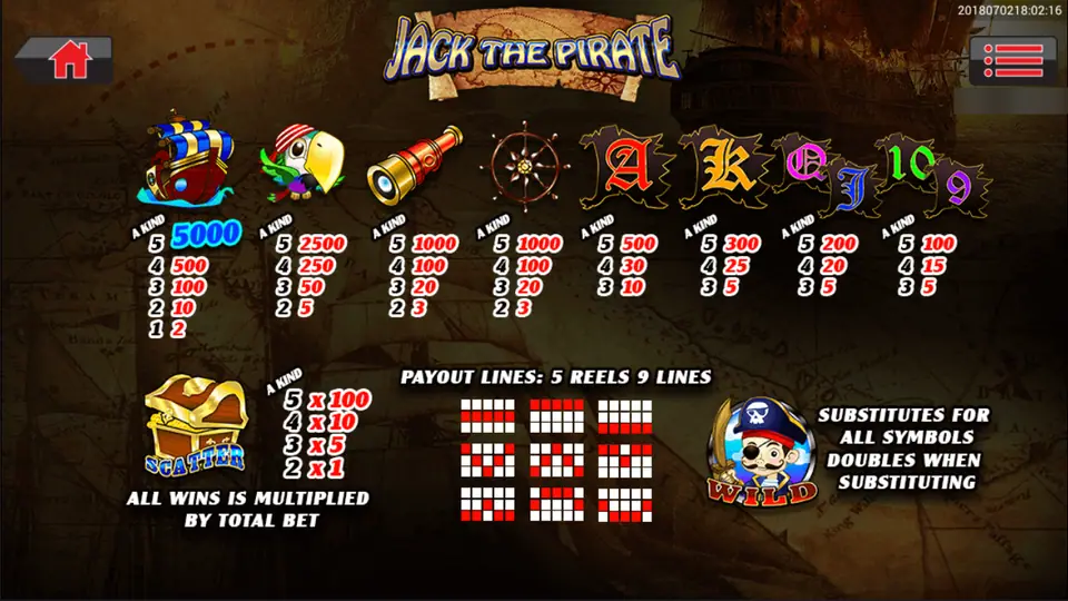 Jack the Pirate pay table on Sky777: galleon 5000, parrot 2500, telescope and ship's wheel 1000, chest scatter up to 100 times
